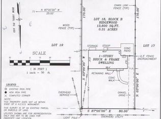 3437 Churchill Rd, Raleigh, NC 27607