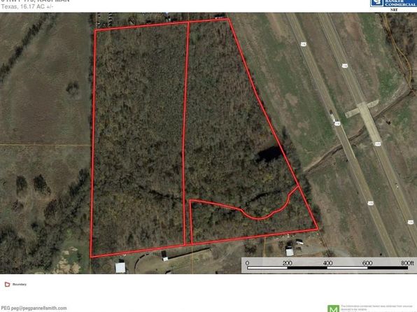 Kaufman Land For Sale