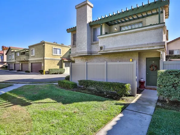 8350 Spring Desert Pl Unit H, Rancho Cucamonga, CA 91730