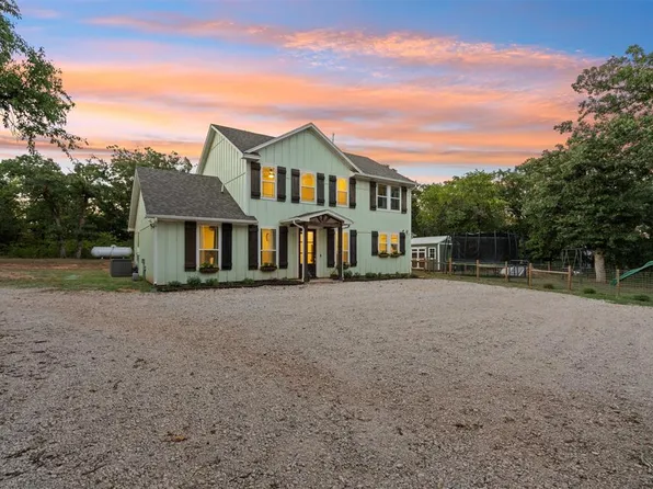 9025 E Charter Oak Rd, Guthrie, OK 73044