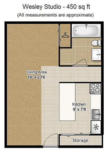 415 N Lorraine Ave Photo 1