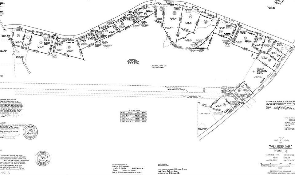 1575 Lincoln St Eden NC Zillow