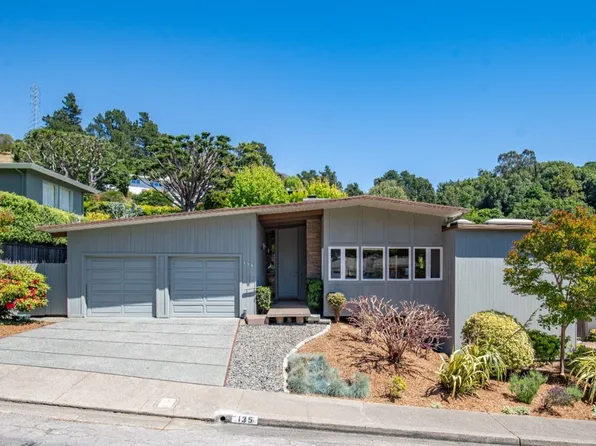 135 Kipling Drive, Mill Valley, CA 94941