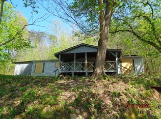 2644 Allegheny Loop Rd, Maryville, TN 37803