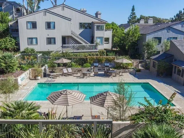 (undisclosed Address), Del Mar, CA 92014