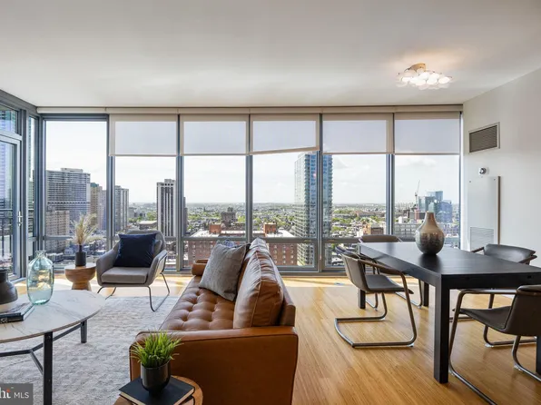 2101 Market St Unit 2204, Philadelphia, PA 19103