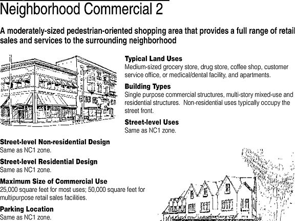 zoned NC-240 (Neighborhood Commercial) 