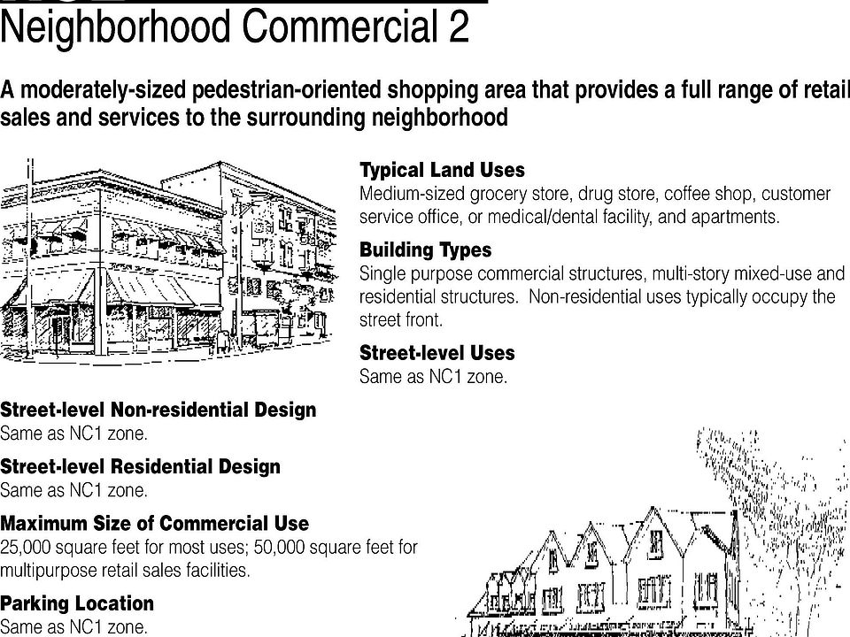 zoned NC-240 (Neighborhood Commercial) 