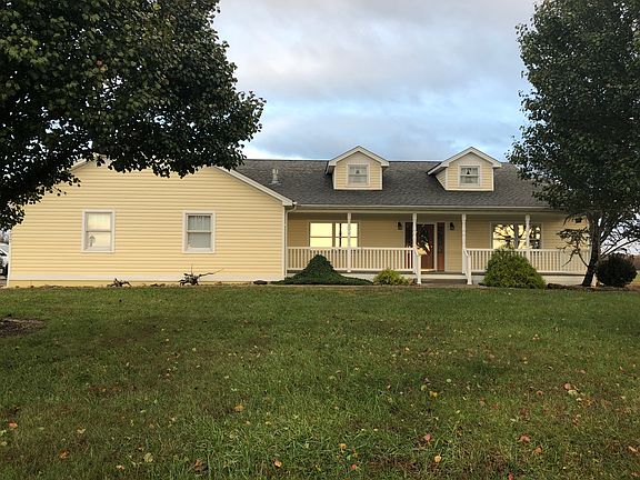 Front View of the House