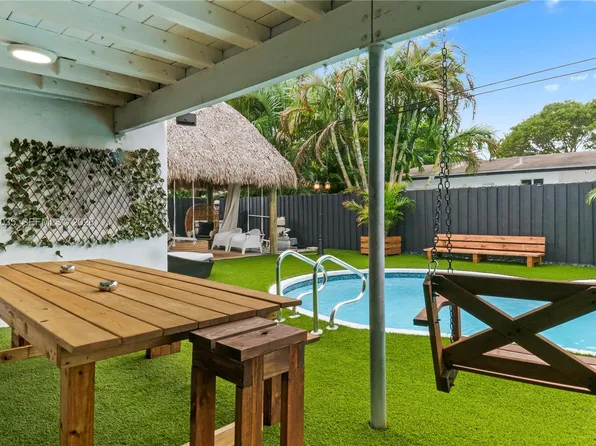 19440 NE 18th Pl, Miami, FL 33179