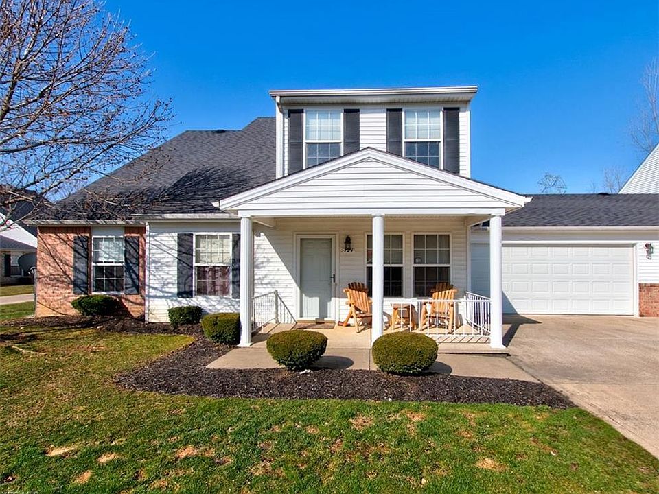 1st image of 724 N Creek Dr Unit 724