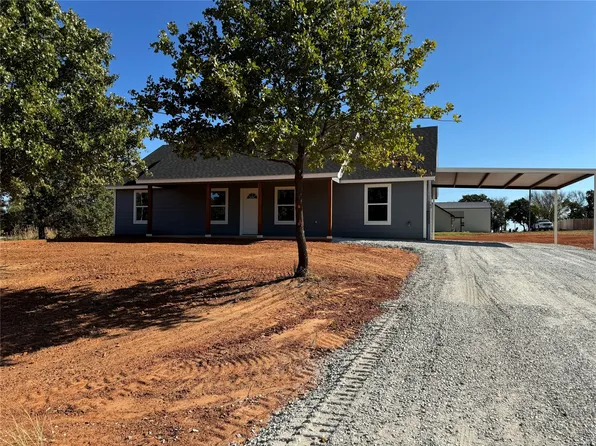 905 Erwin Rd, Poolville, TX 76487