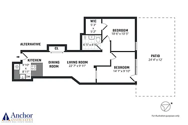 Rented by Anchor Associates