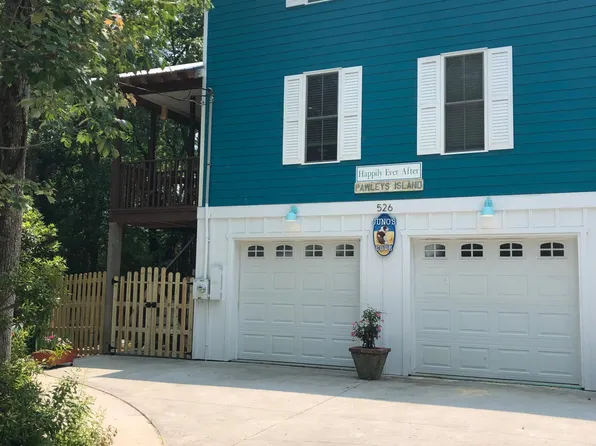 526 S Causeway Rd, Pawleys Island, SC 29585