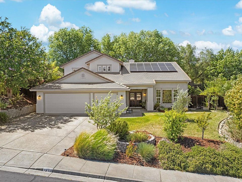 1st image of 1200 Las Encinas Court