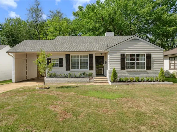 3632 Kenwood Ave, Memphis, TN 38122