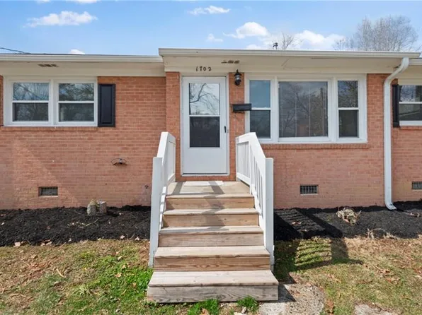 1702 Eastwood Ave, Greensboro, NC 27401