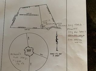 2091 Painted Sky Rd, Walsenburg, CO 81089