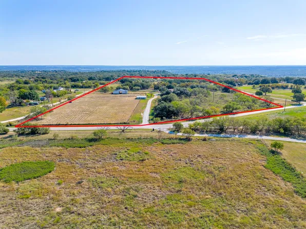 625 Southridge Dr, Mineral Wells, TX 76067