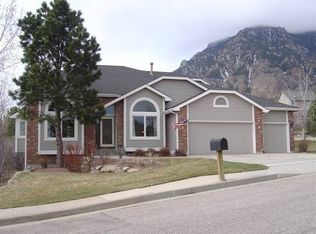 85 Ravenglass Way, Colorado Springs, CO 80906