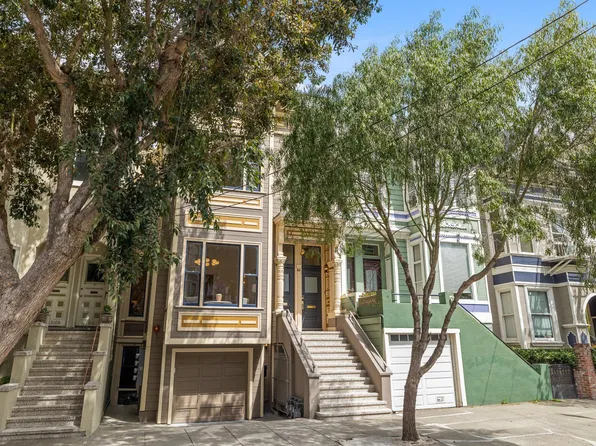 1306 Page St, San Francisco, CA 94117