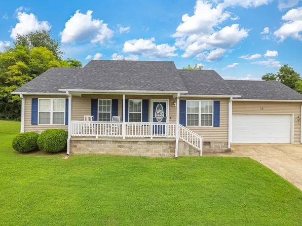 48 Channing Loop, Brownsville, TN 38012