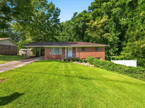 5321 Highland Ave, Adamsville, AL 35005