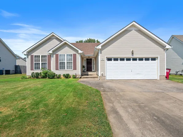 863 Cindy Jo Ct, Clarksville, TN 37040