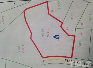 162 Pebble Creek Dr, Angier, NC 27501