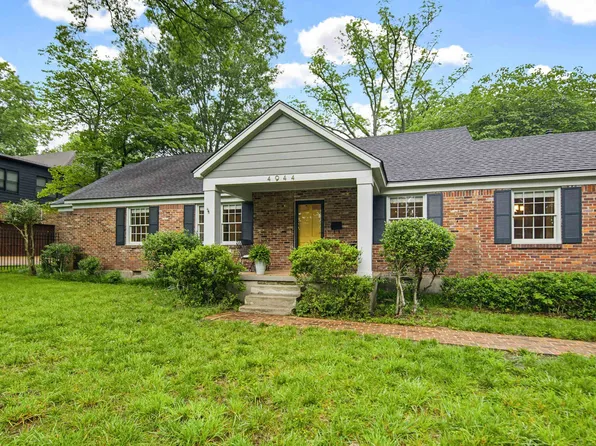 4944 Cole Rd, Memphis, TN 38117