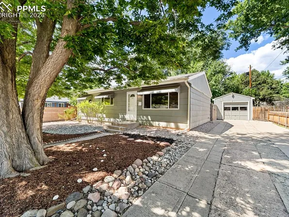 1518 Tesla Dr, Colorado Springs, CO 80909