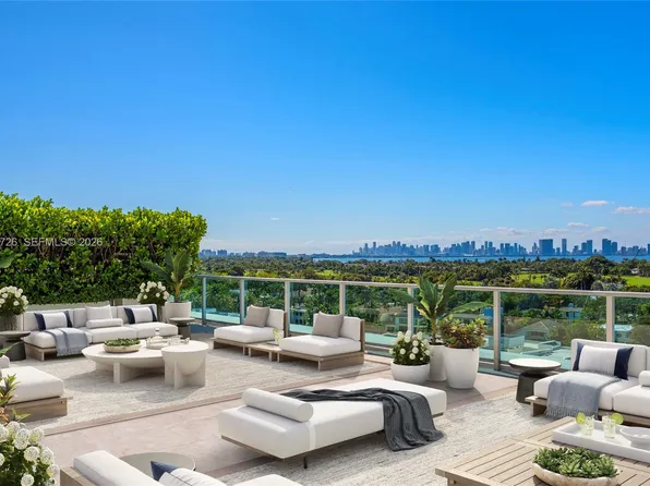 201 Aqua Ave APT 801, Miami Beach, FL 33141