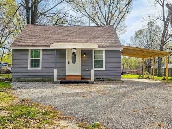 1714 Graggland Cir, Memphis, TN 38108