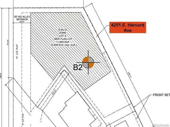 4251 E Harvard Avenue, Denver, CO 80222