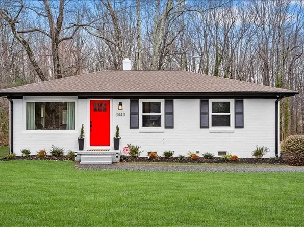 3440 Randleman Rd, Greensboro, NC 27406