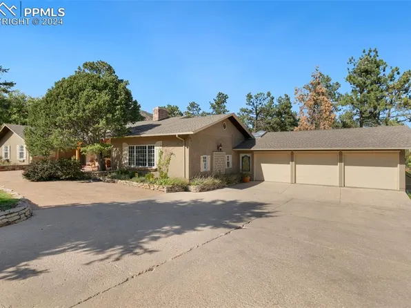 1900 Mesa Ave, Colorado Springs, CO 80906