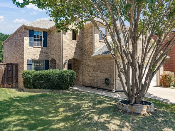7104 Boysenberry Ln, Plano, TX 75074