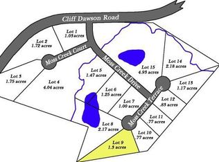 1010 Moss Creek Ter, Watkinsville, GA 30677