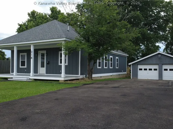 218 Gallaher St, Huntington, WV 25705
