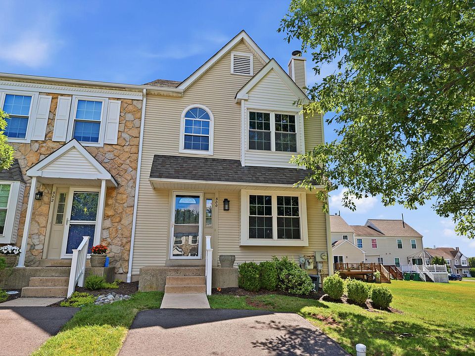 1st image of 300 Countryside Ct
