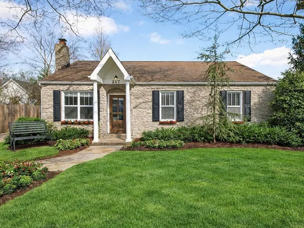 217 Lewisburg Ave, Franklin, TN 37064