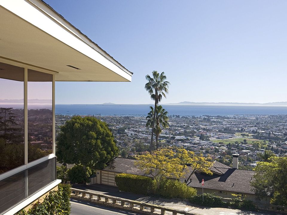 Panoramic Views