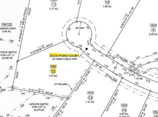 7906 Duck Pond Ct #12, Browns Summit, NC 27214