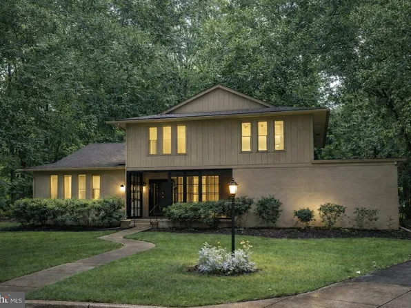 712 Loch Ness Cir, Fort Washington, MD 20744