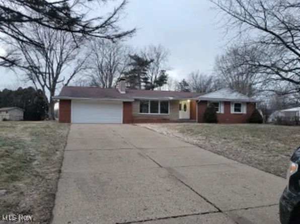 1130 Durham Cir NW, Massillon, OH 44646