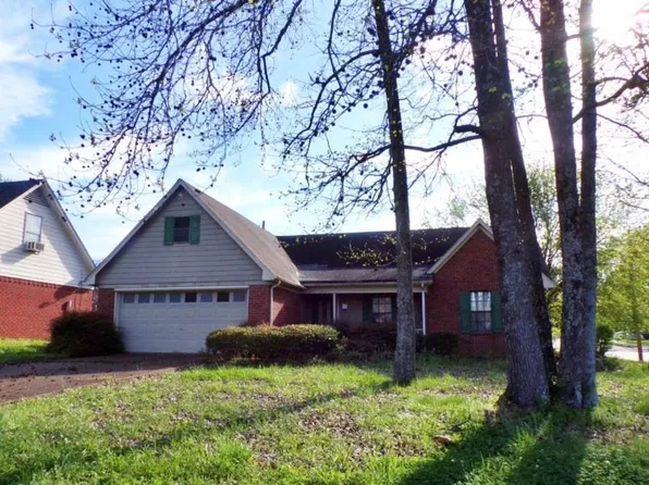 2526 Jeffries Cv, Memphis, TN 38133