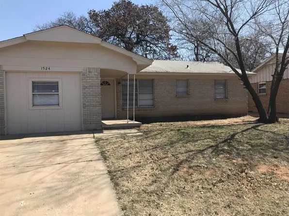 1524 McGregor Dr, Midwest City, OK 73130