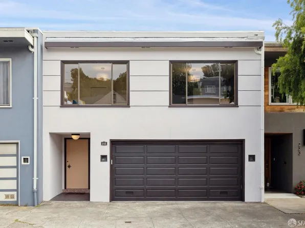 219 Molimo Dr, San Francisco, CA 94127