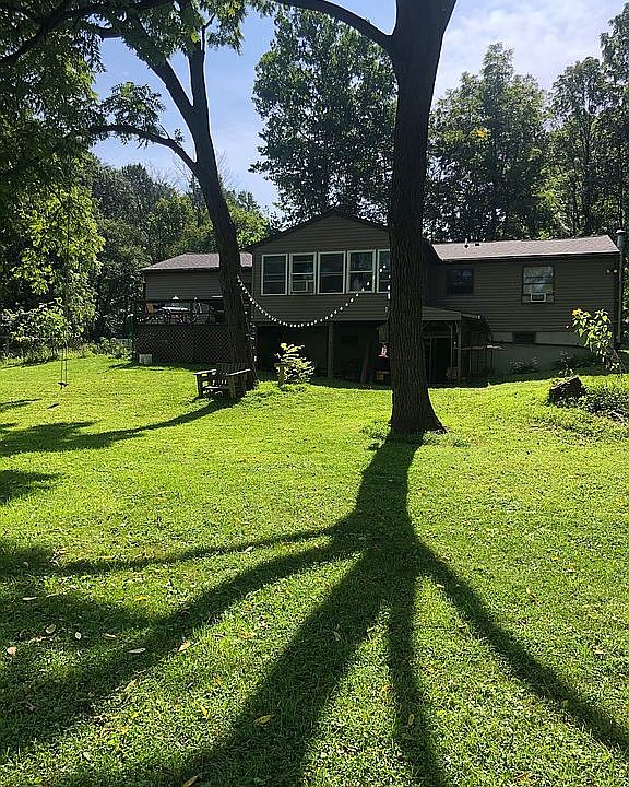 Rear of House