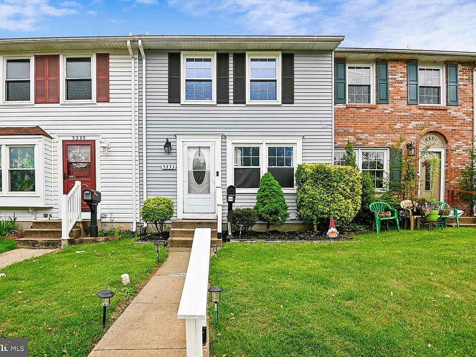 1st image of 5333 King Arthur Cir